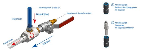 Vakuumzugvorrichtung_de